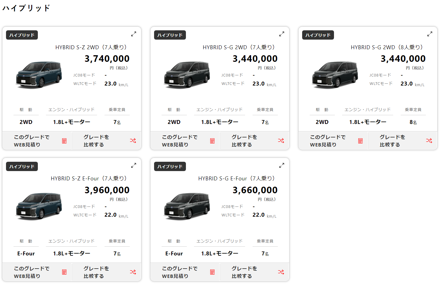 新型 ヴォクシー 納期 納車待ち情報 現役整備士 コータローの自動車ブログ